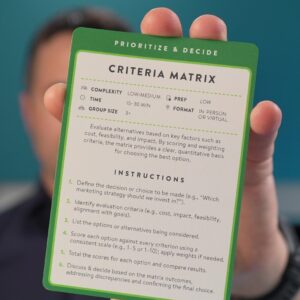 The rear of a green, double sided card with instructions for how to make better decisions in meetings. The instructions shown on the card are reproduced in the blog post. 